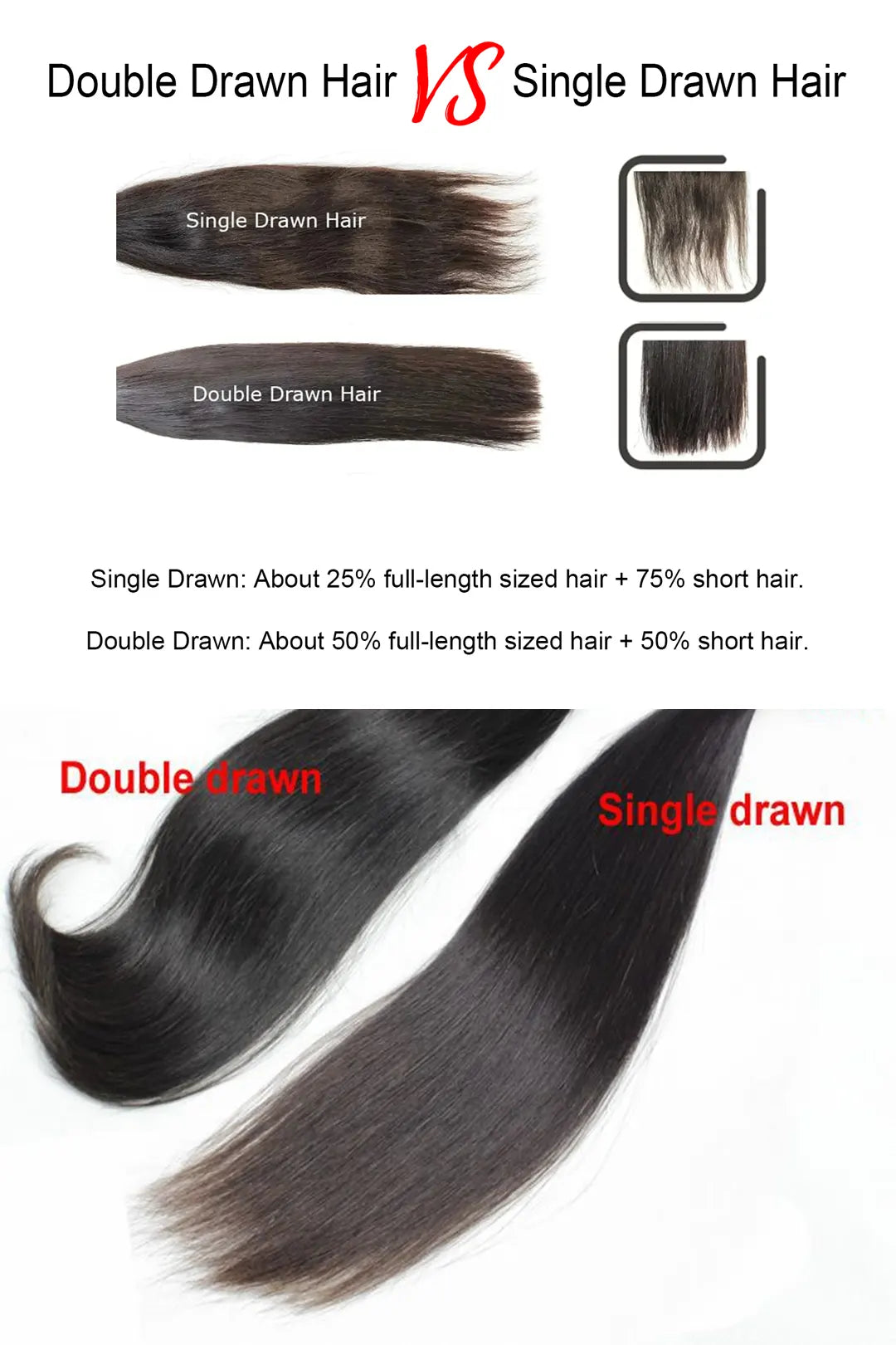 Double Drawn Feather Crochet Hair Water Wave Human Hair FE23